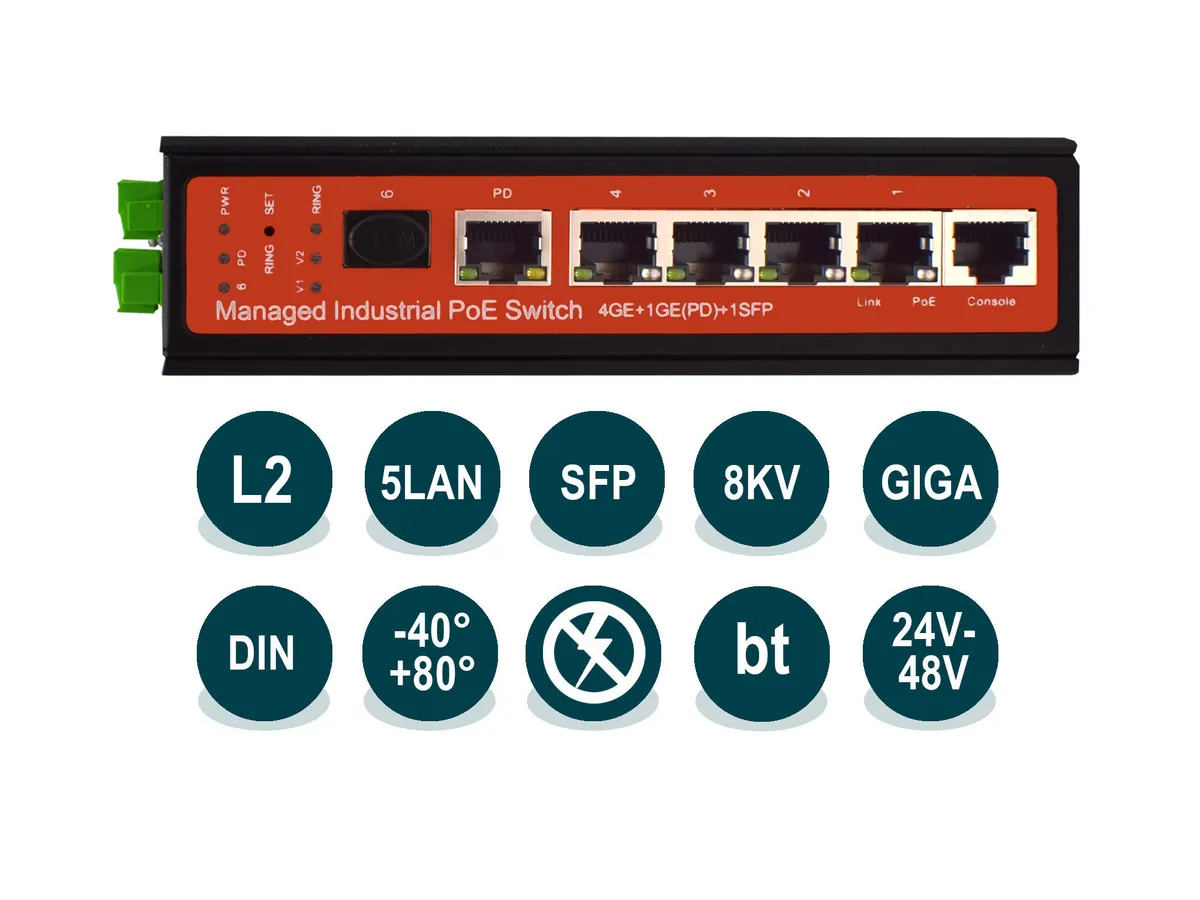 WI-PMS305GF-I Промышленный управляемый L2 коммутатор 4 PoE-out + 1 PoE-in + 1 SFP