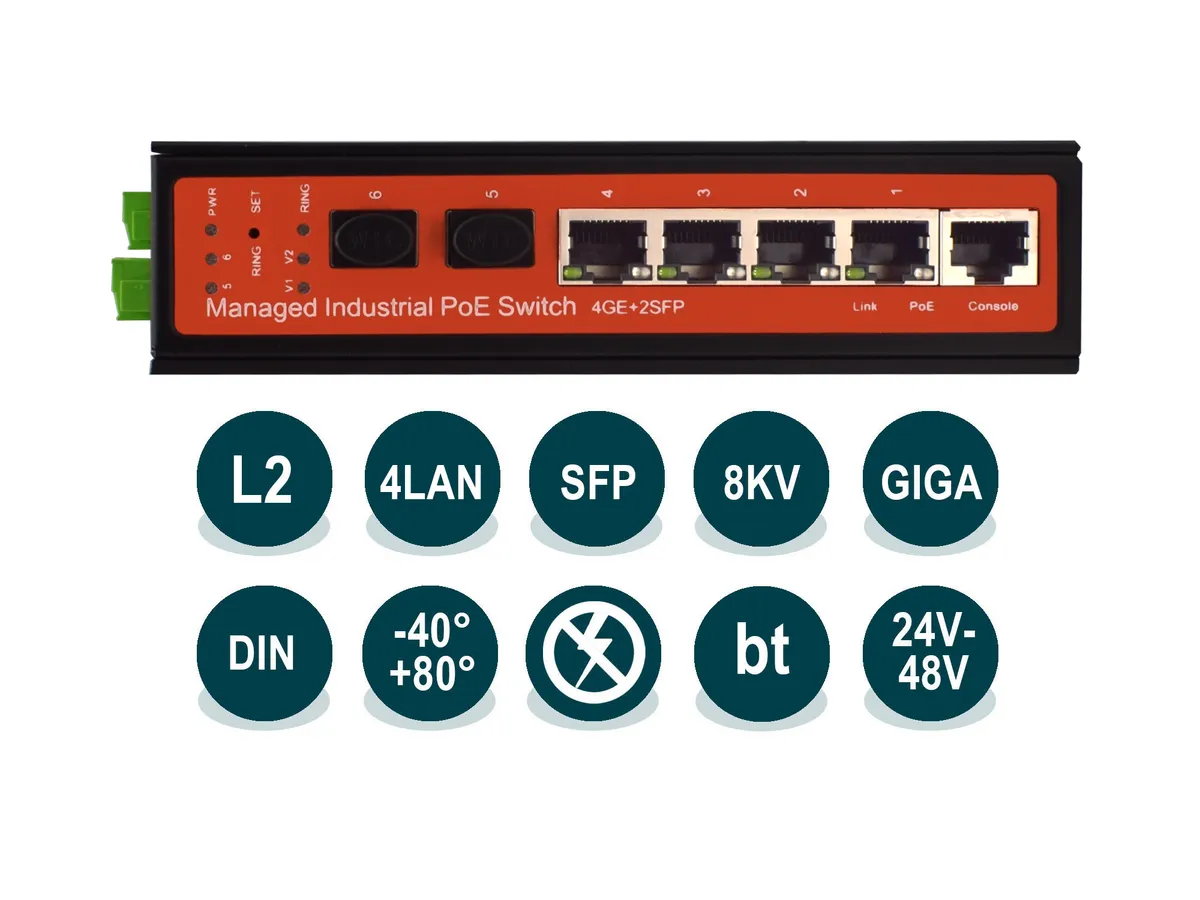 WI-PMS306GF-I Промышленный управляемый L2 коммутатор 4 PoE 1000Base-T + 2 SFP