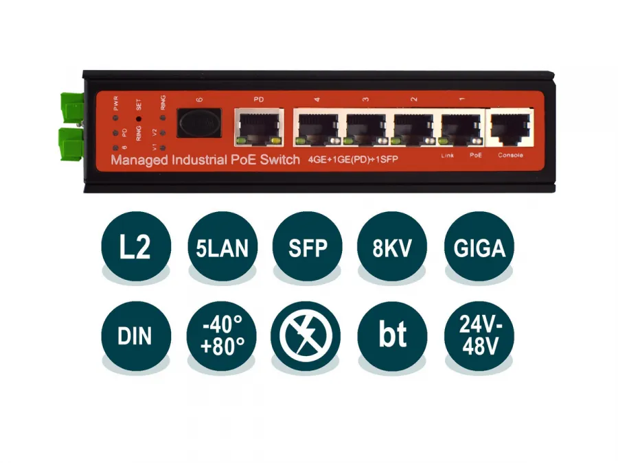 WI-PMS305GF-I Промышленный управляемый L2 коммутатор 4 PoE-out + 1 PoE-in + 1 SFP