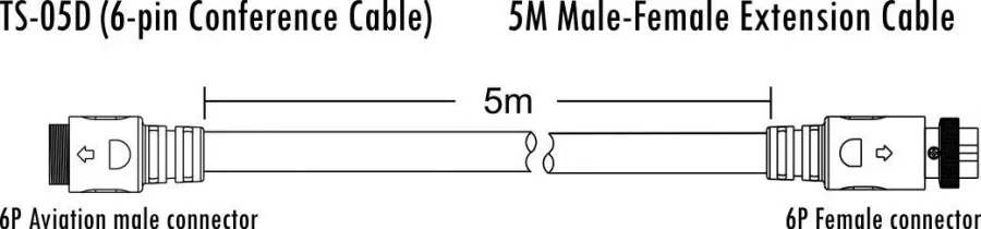 TS-05D, удлинитель 6-pin m-f, 5 м