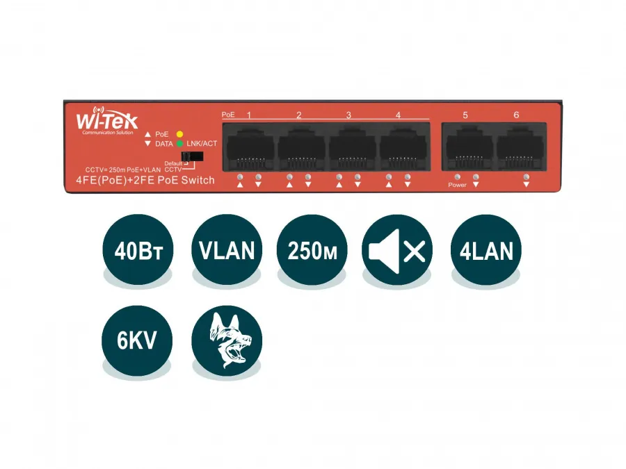 WI-PS205H, Коммутатор неуправляемый PoE 40Вт, порты 4 PoE FE + 2FE, режим 250м + VLAN, Watchdog