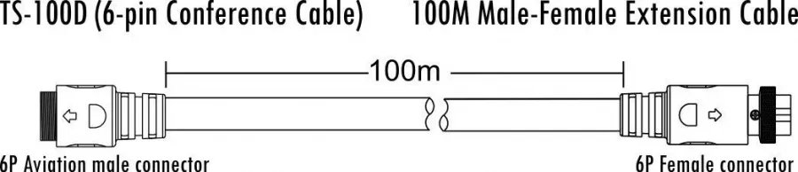 TS-100D, удлинитель 6-pin m-f, 100м